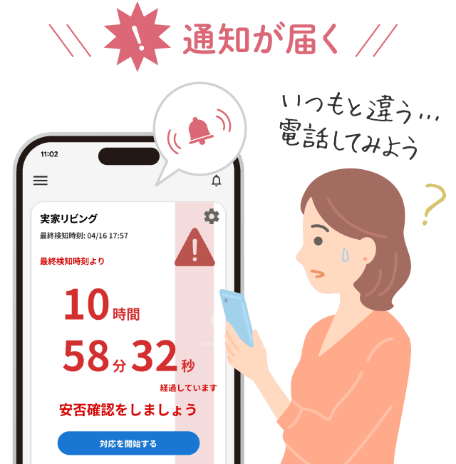 見守る側は…センサーに検知がない時だけアプリに通知が届く