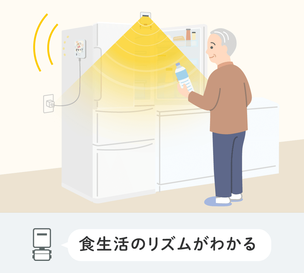 食事等の生活リズムがわかる