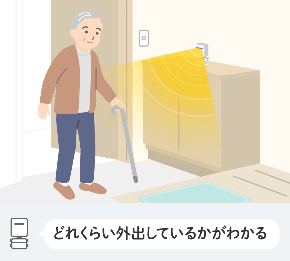 どれくらい外出しているかがわかる