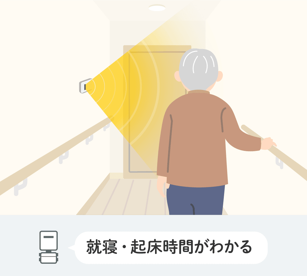 就寝・起床時間がわかる