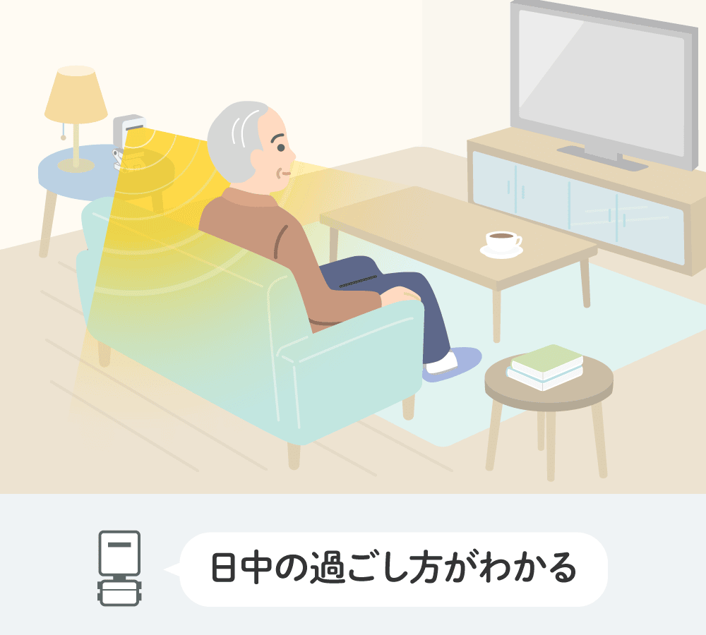 就寝・起床時間がわかる