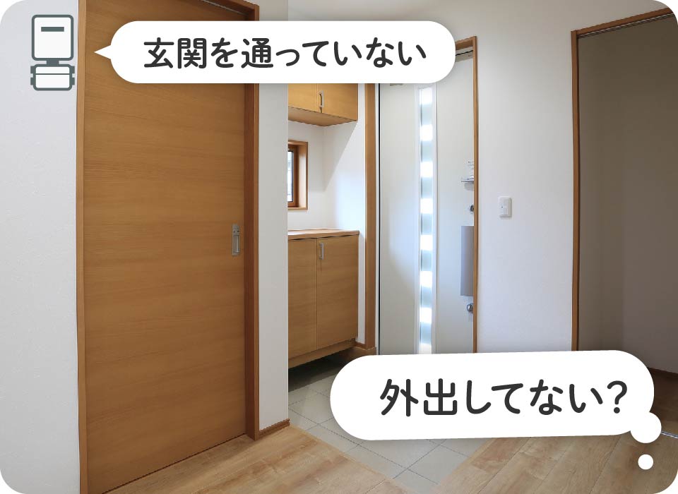 玄関で動きがない→外出してない?